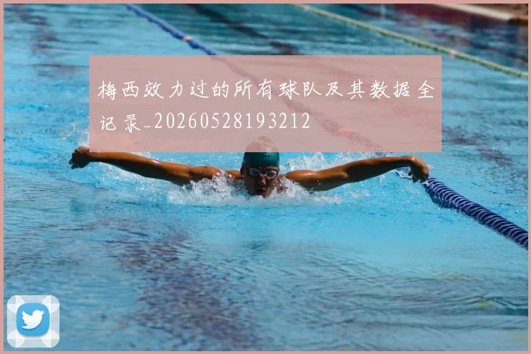 梅西效力过的所有球队及其数据全记录_20260528193212